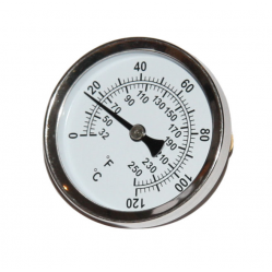 Temperature Measurement - I20285
