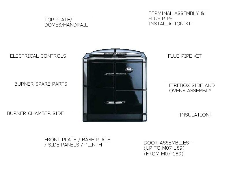 Rayburn Gas - XT - appliance_5861