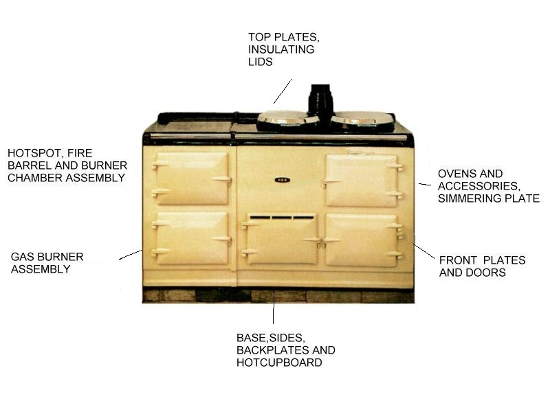 AGA Gas Cooker - GE Aims Open Flue - appliance_5748