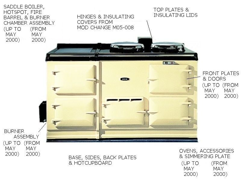 AGA Oil Cooker - OEB - appliance_5774