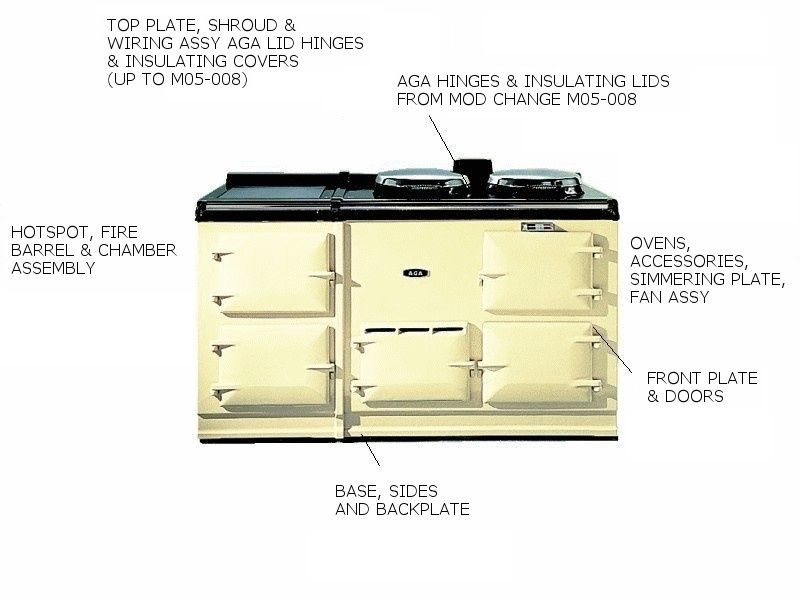 AGA Electric Cooker - 13 Amp 4 Oven Non Aim - appliance_5813
