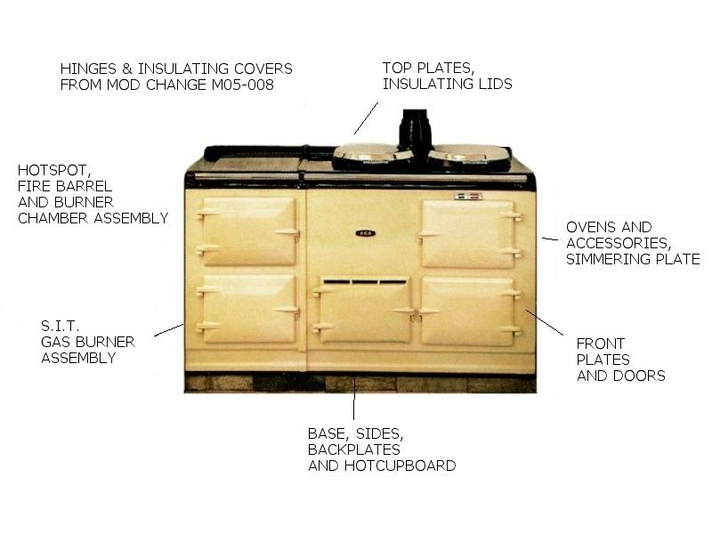 AGA Gas Cooker - GE Open Flue - appliance_5750