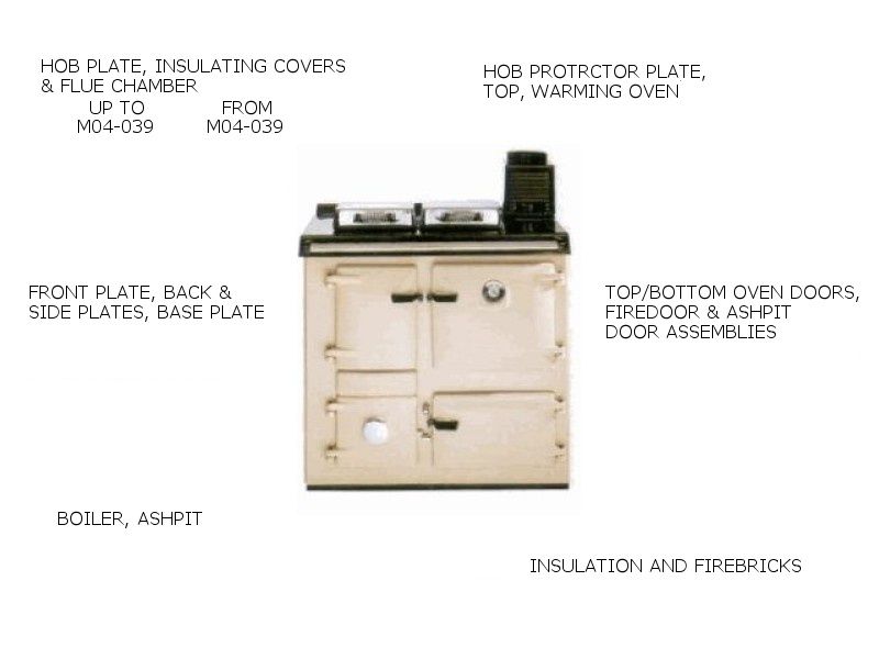 Rayburn S.Fuel - 200 212 SFW - appliance_5872