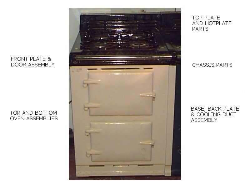 AGA Gas Cooker - Module - appliance_5753