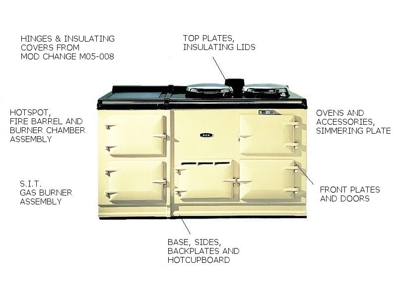 AGA Gas Cooker - GE Balanced Flue - appliance_5749