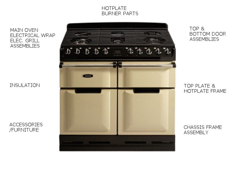 AGA Gas Cooker - Masterchef 2 - appliance_5751