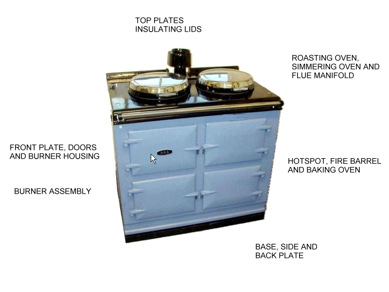 AGA Gas Cooker - GC3 Aims Open Flue - appliance_5770