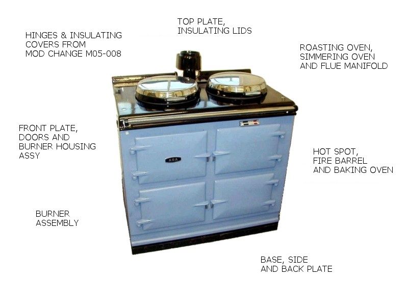 AGA Gas Cooker - GC3 Open Flue - appliance_5743